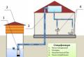 Stations de pompage sans accumulateur hydraulique et avec accumulateur hydraulique : principe de fonctionnement, conception, avantages et inconvénients Conception d'une station de pompage pour une habitation