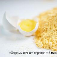 Comment utiliser la poudre d'œuf pour la cuisine - composition, proportions et recettes étape par étape avec photos