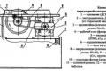 Scie circulaire stationnaire à faire soi-même - selon nos dessins et instructions, tout le monde peut le faire. Scies circulaires faites maison