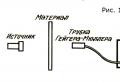 Isotopes Application de radio-isotopes d'éléments non métalliques